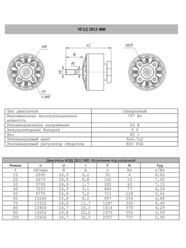 8694654539 Двигатель МЭД 2812-900kv