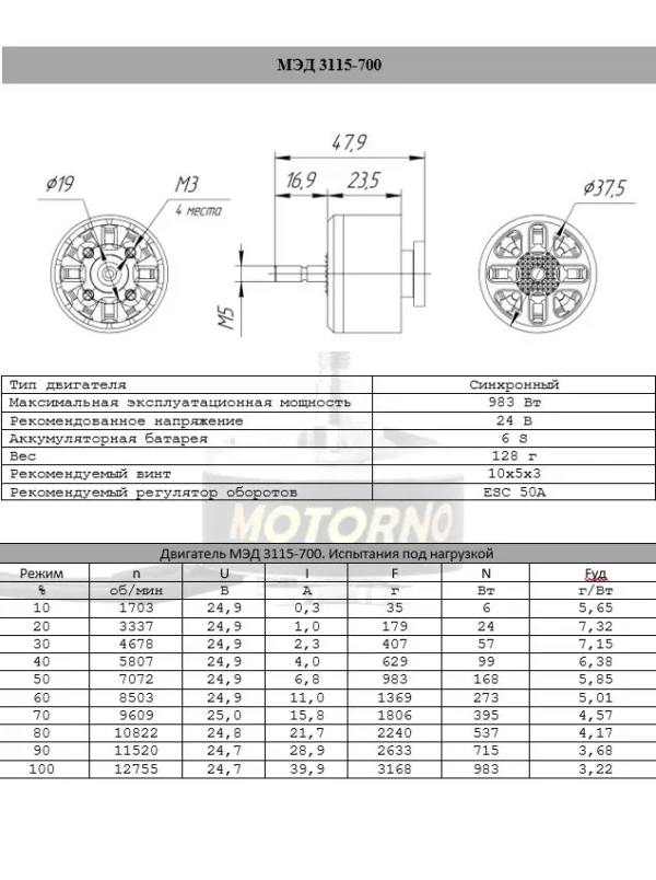 10083888861-ozon Электродвигатель Motorno МЭД
