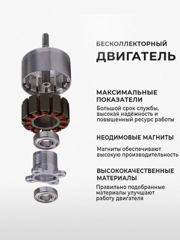 Двигатель МЭД 2810-1500KV