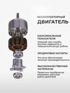 Коллекторный и бесколлекторный двигатель: в чём разница