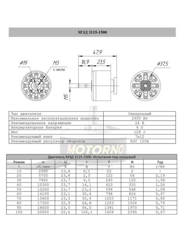 8694484881-ozon Электродвигатель Motorno МЭД