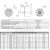 9136679254-ozon Электродвигатель Motorno МЭД