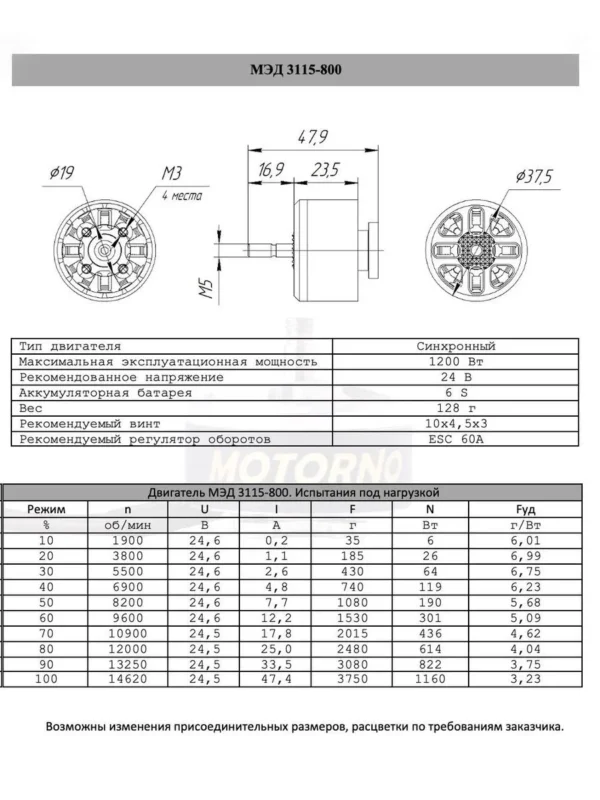 9136679254-ozon Электродвигатель Motorno МЭД