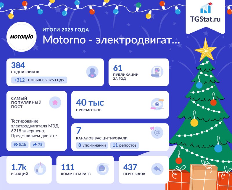 Итоги 2025 года: серийное производство и партнёрства по всей России